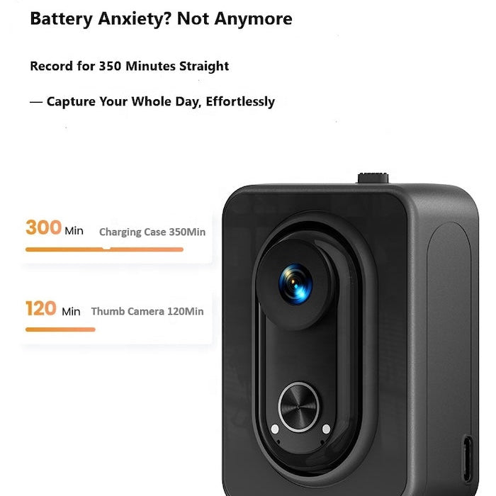 4K Body Camera