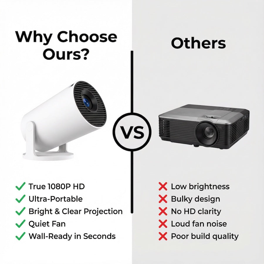 Portable Home Theater Projector™