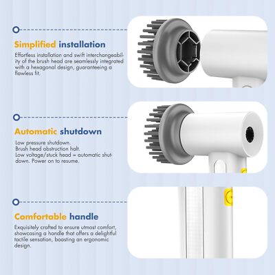 Effortless Cleaning – PowerScrub Pro™