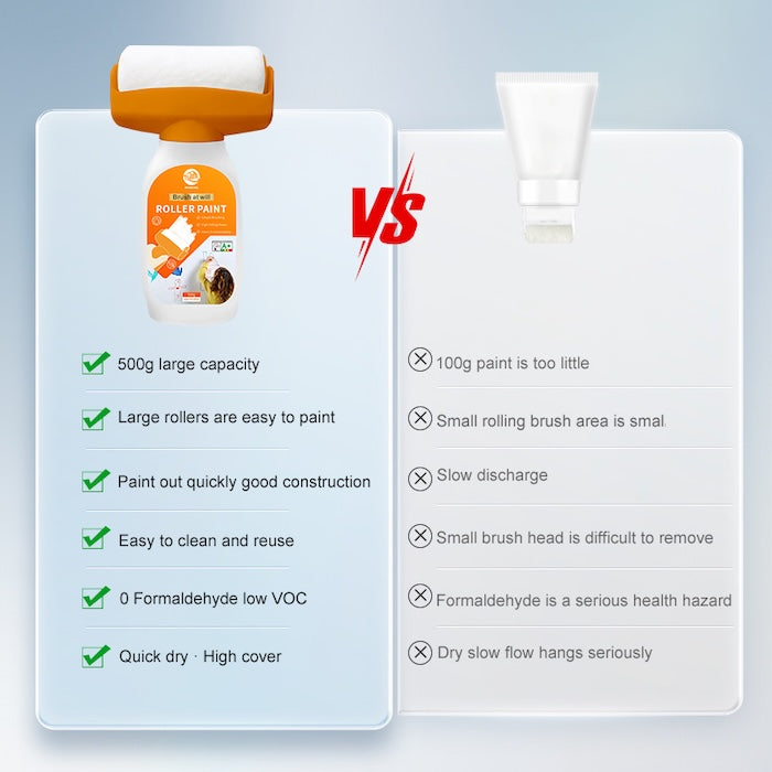 Material: Plastic body, foam roller